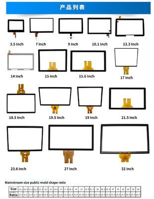 Écran tactile en verre de haute luminosité 300 Cd/m2 avec multi-touch et résolution 1980x1280